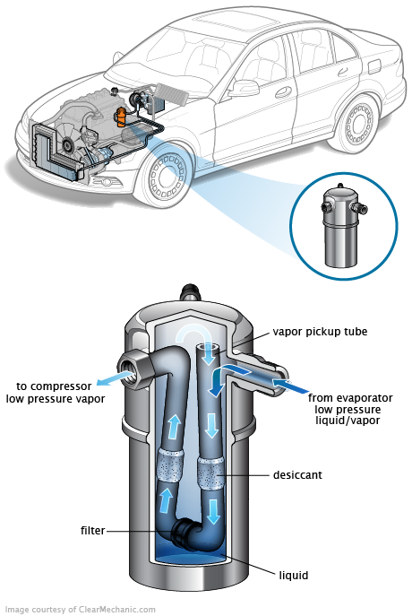 See P0139 repair manual